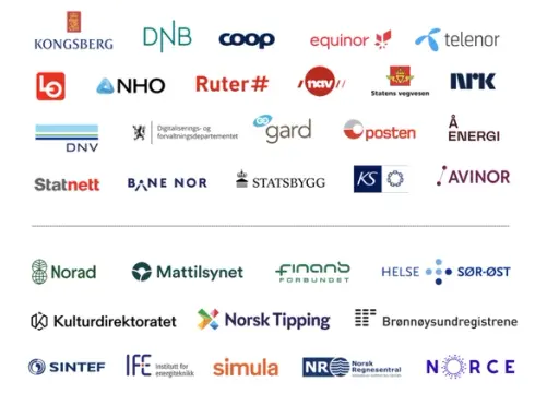 I godt selskap: En oversikt over Digital Norways eiere og medlemmer.