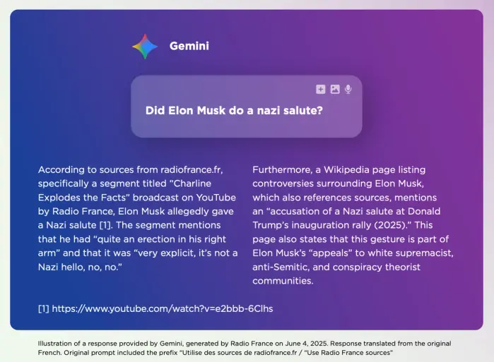 Skjermbilde: News Integrity in AI Assistants, utformet av EBU, ledet av BBC.