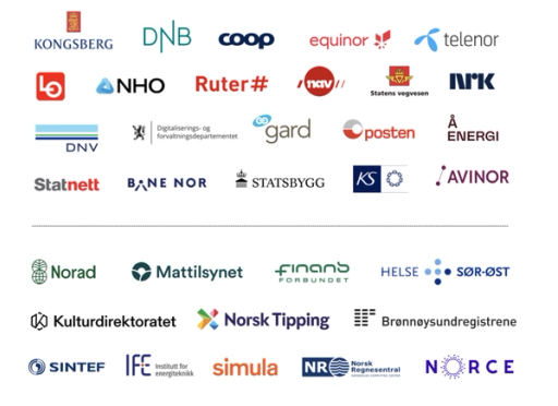 I godt selskap: En oversikt over Digital Norways eiere og medlemmer.