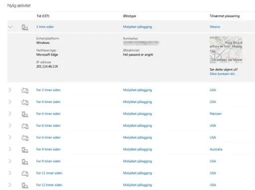 Derfor kan det være lurt med en passnøkkel: Her ser du hvordan hackere fra hele verden forsøker å gjette passordet til en Microsoft-bruker. Det skjer ikke bare daglig – men opp mot 30 ganger om dagen, opplyser brukeren.