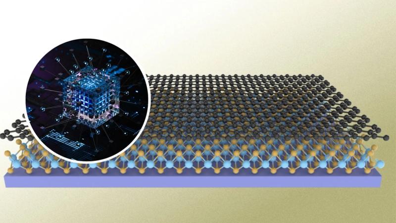 Scientists develop ultrathin superconductors for compact quantum devices