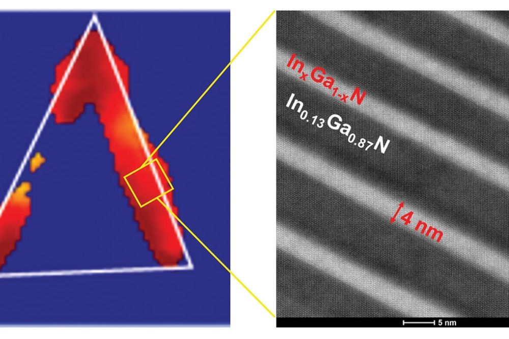 Monolithic microLEDs eye AI
