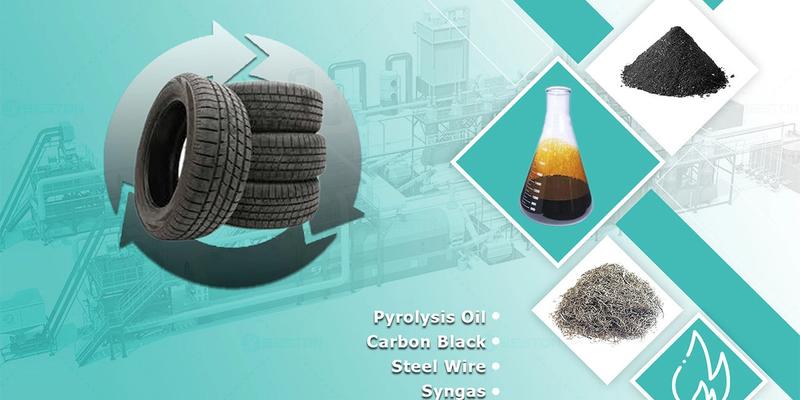 Monetizing pyrolysis: commercial pathways for tire oil and recovered carbon