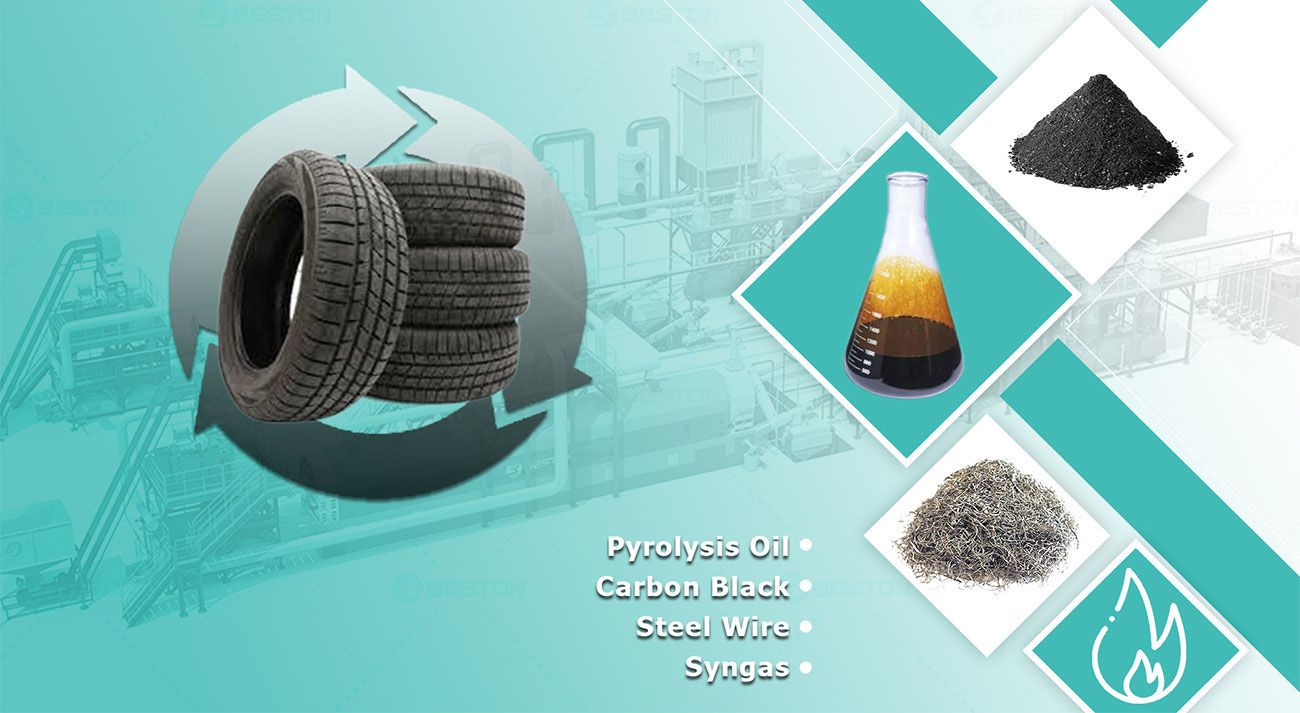 Monetizing pyrolysis: commercial pathways for tire oil and recovered carbon