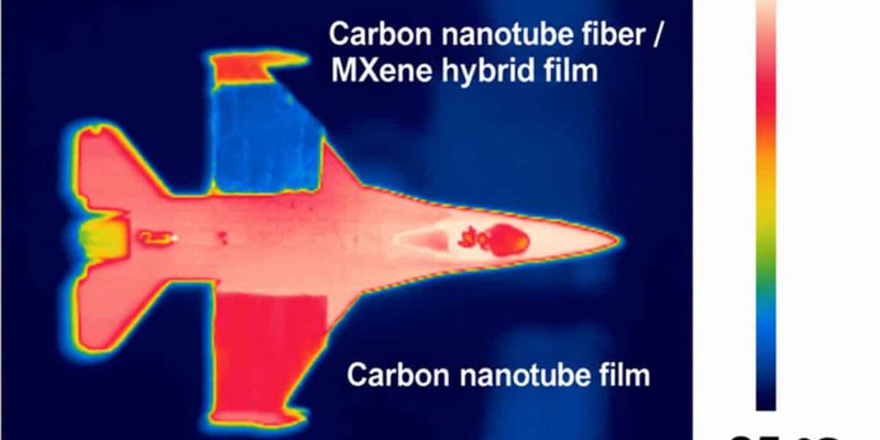 Hair-thin film blocks over 99.9999999% of radar-band electromagnetic waves