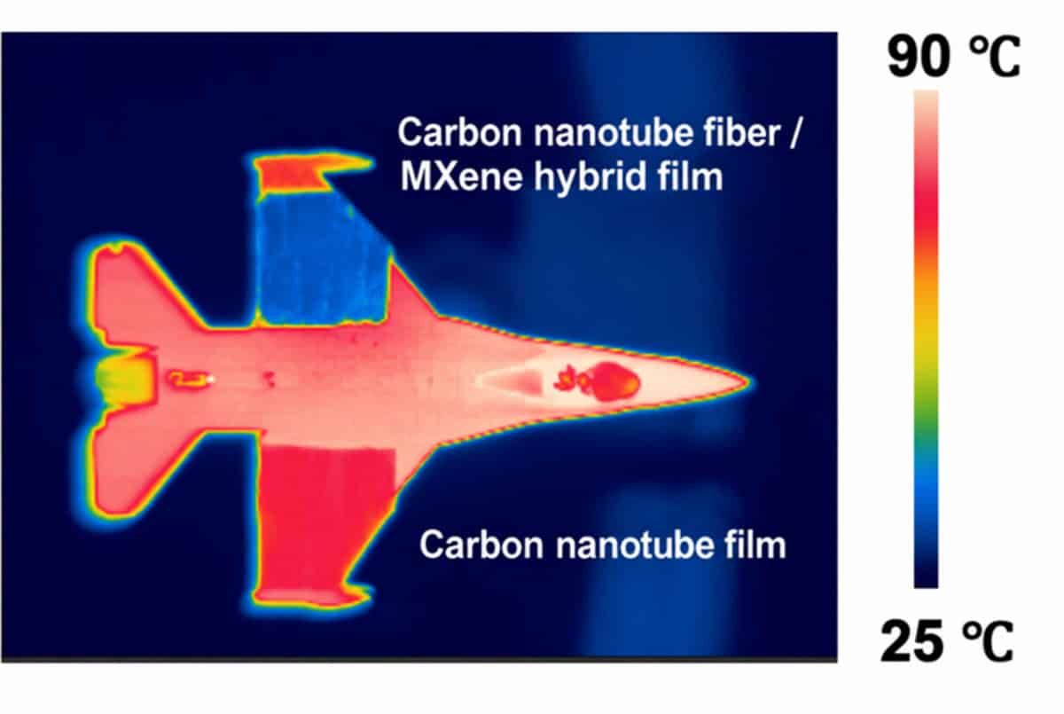 Hair-thin film blocks over 99.9999999% of radar-band electromagnetic waves