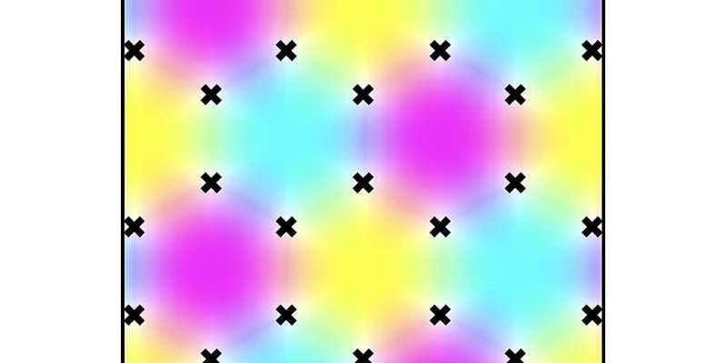 Unusual superconductivity may emerge in valley-imbalanced rhombohedral graphene