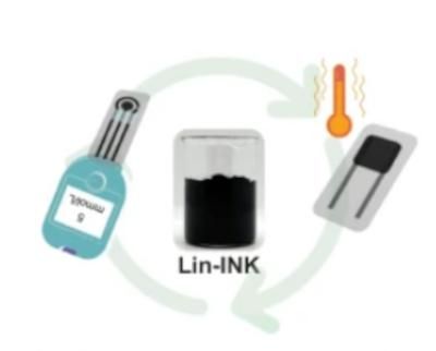 Graphene from used sensors can be reprinted five times without losing performance