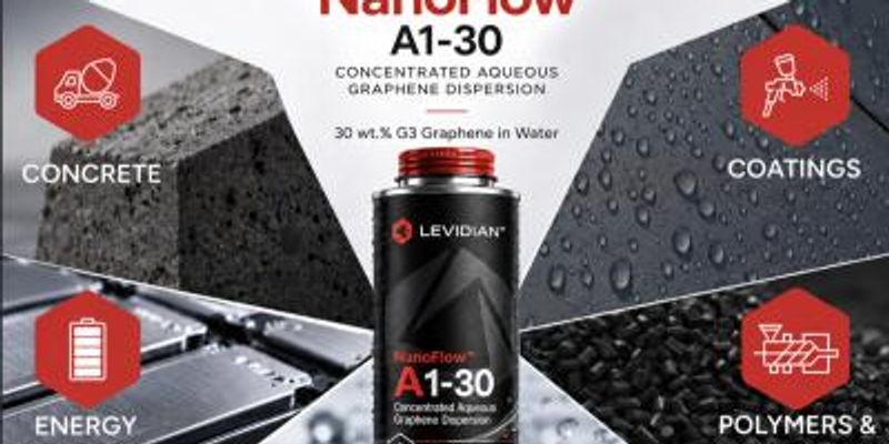 Levidian launches NanoFlow A1-30 aqueous graphene dispersion with water-like viscosity