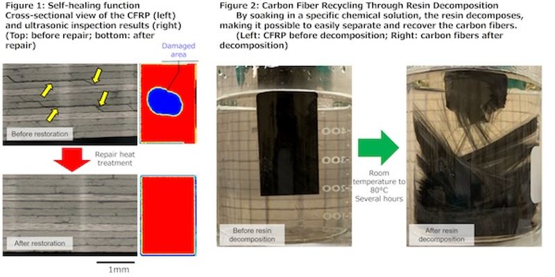 Teijin develops new thermosetting carbon fiber-reinforced plastic with self-healing properties