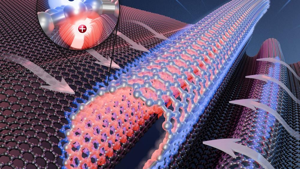 Tiny wrinkles alter electricity flow in graphene, Penn State finds