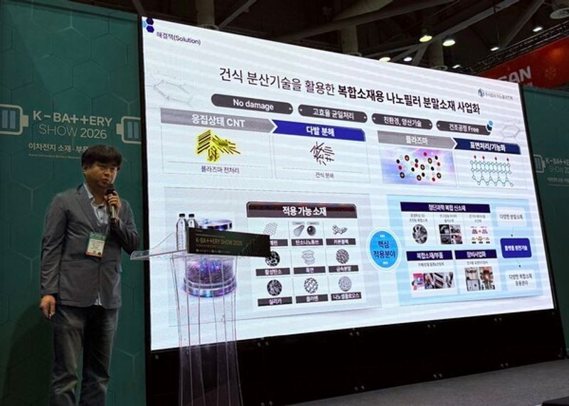 Inoplaztech to Build 100-Ton Annual CNT Conductive Additive Capacity
