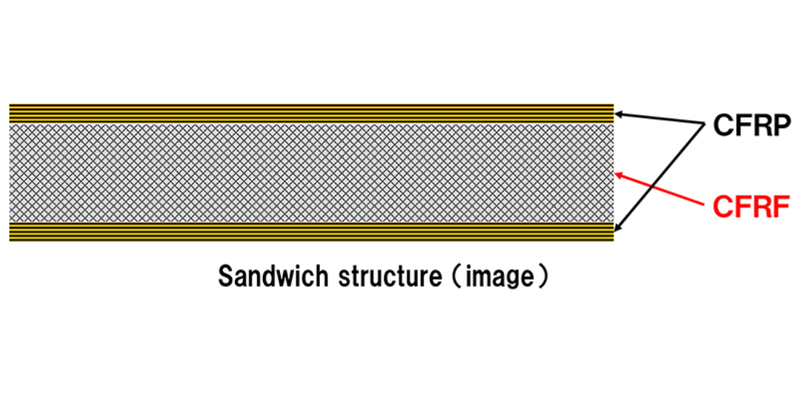 Toray develops CFRP part that improves diagnostic precision and reduces X-ray exposure