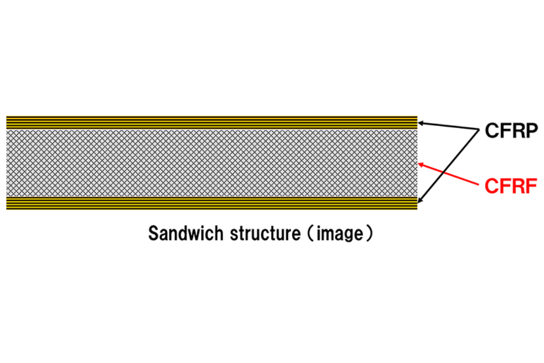 Toray develops CFRP part that improves diagnostic precision and reduces X-ray exposure