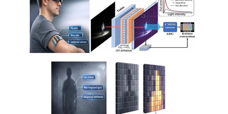 Flexible material developed for low-light artificial visual perception