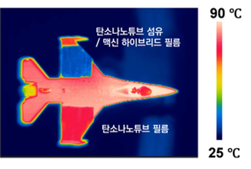 'Stealth film' thinner than hair blocks 99.9999999% of electromagnetic waves