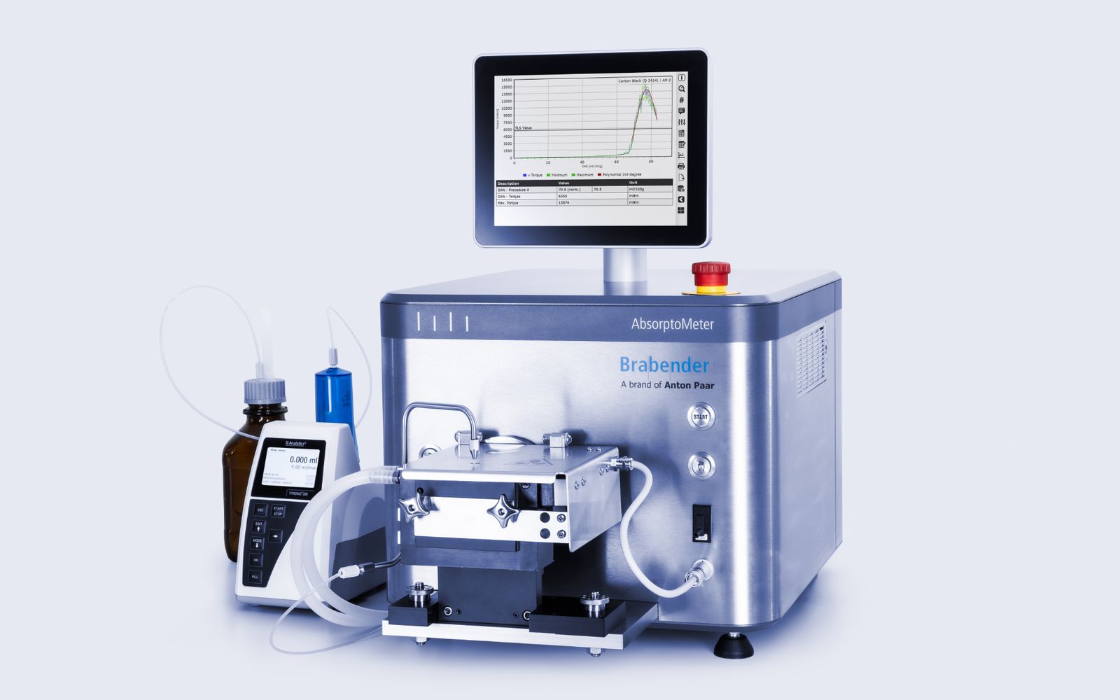 Anton Paar launches automated oil absorption tester for battery materials