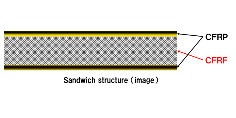 New plastic can lower X-ray radiation doses