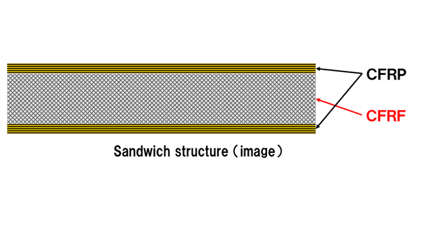 New plastic can lower X-ray radiation doses