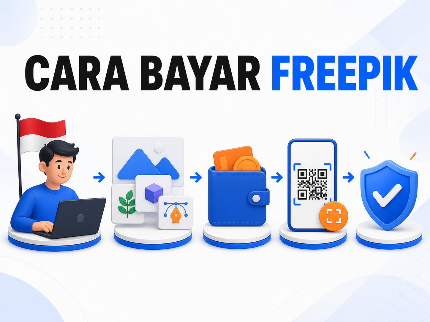 Ilustrasi Cara Bayar Freepik dari Indonesia Tanpa Kartu Kredit