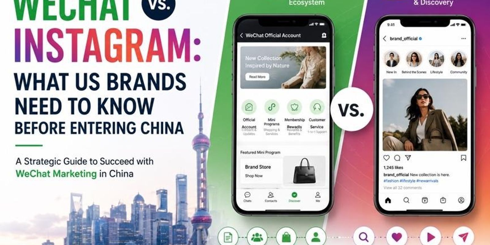 WeChat vs Instagram