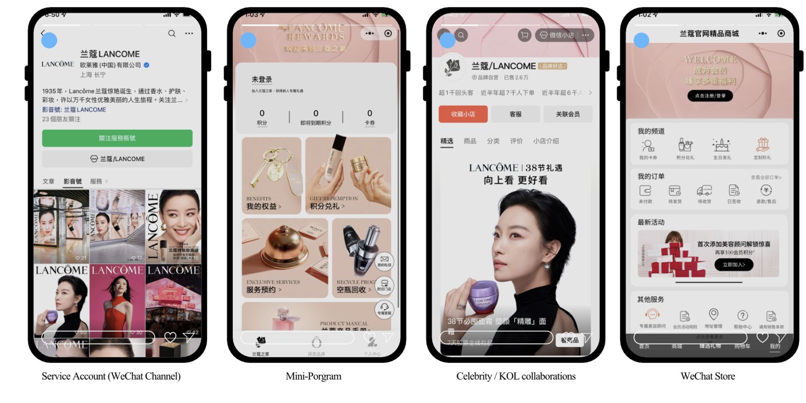 International WeChat Marketing 