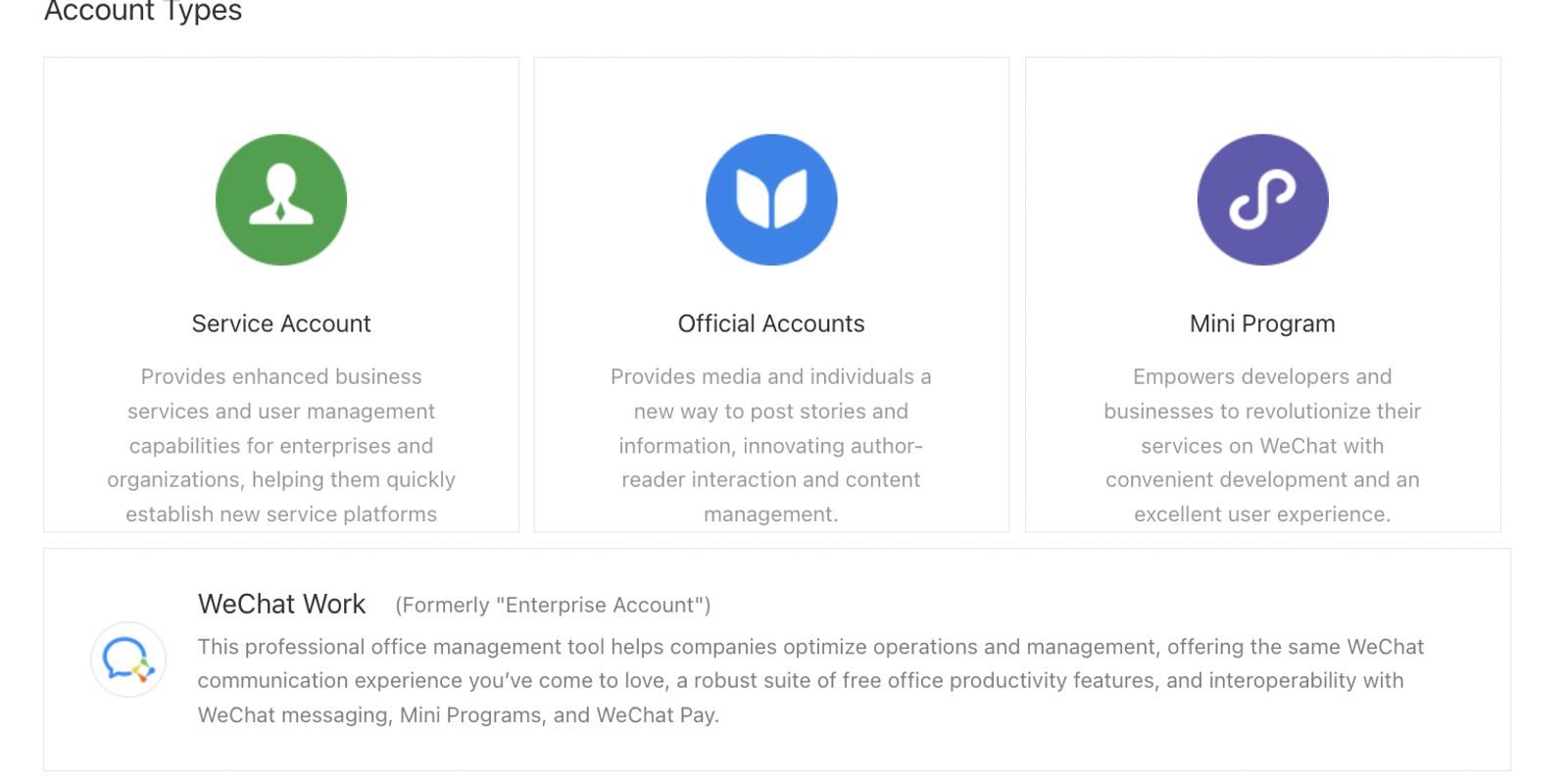 TYPES of WeChat Official Accounts: