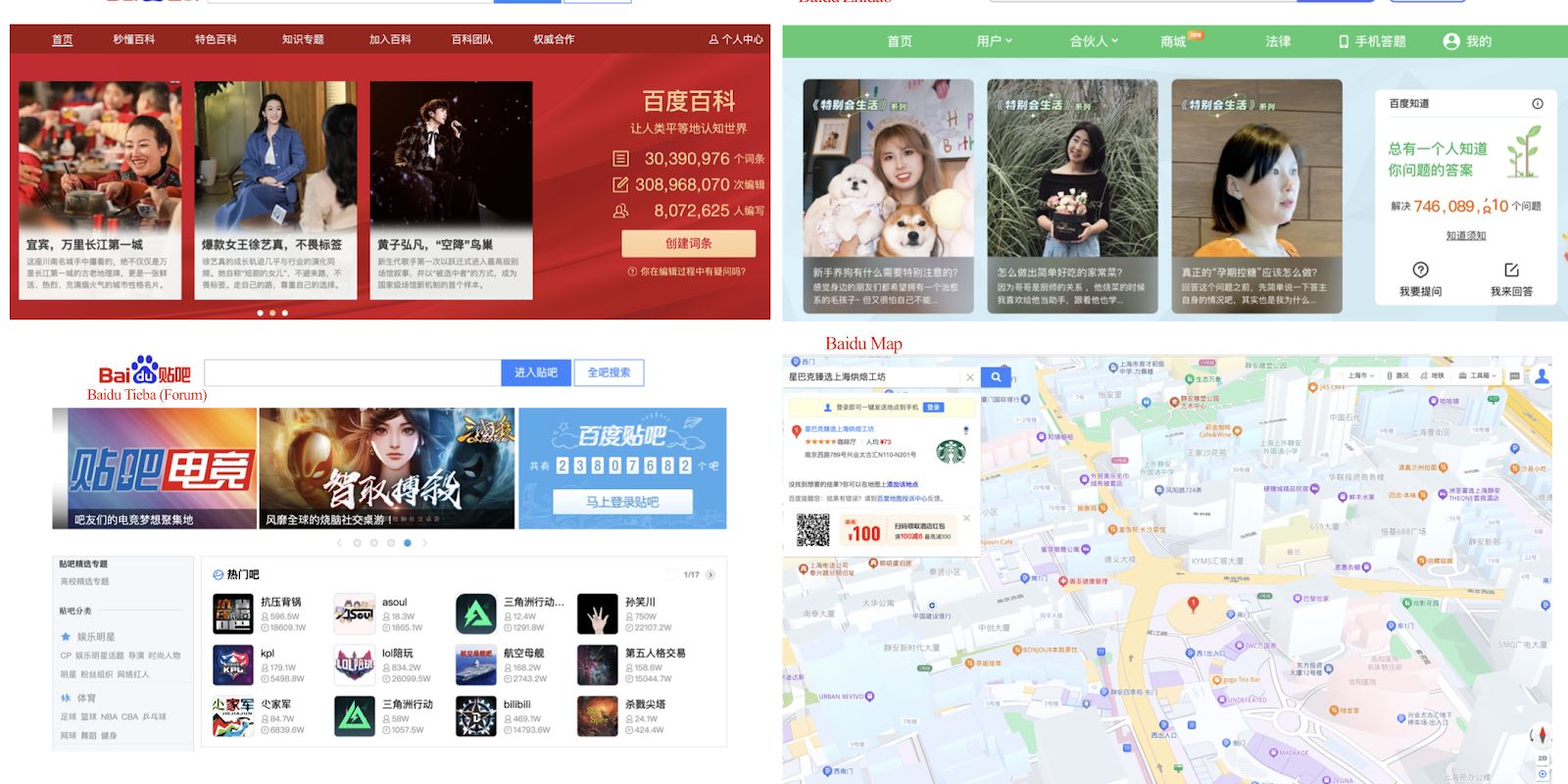 Baidu’s Role in the Chinese Search Ecosystem