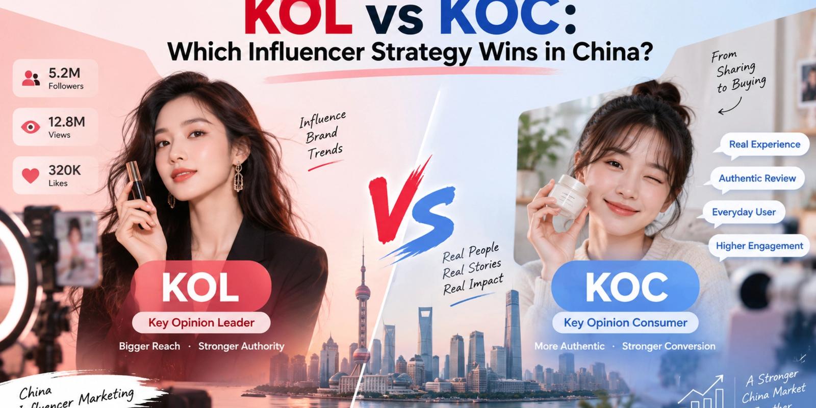 KOL vs KOC: Which Influencer Strategy Wins in China?