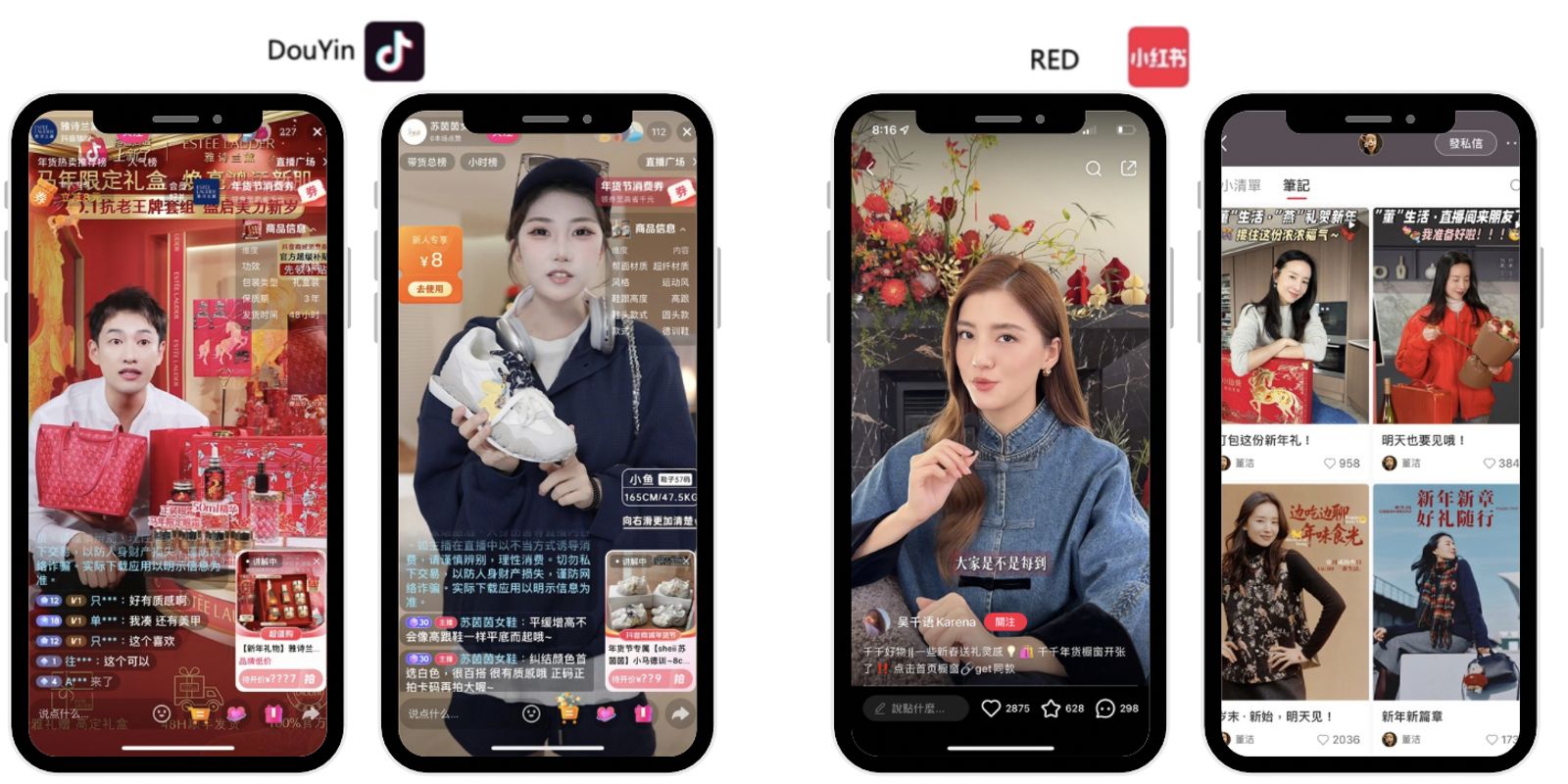 Major KOL Platforms in China