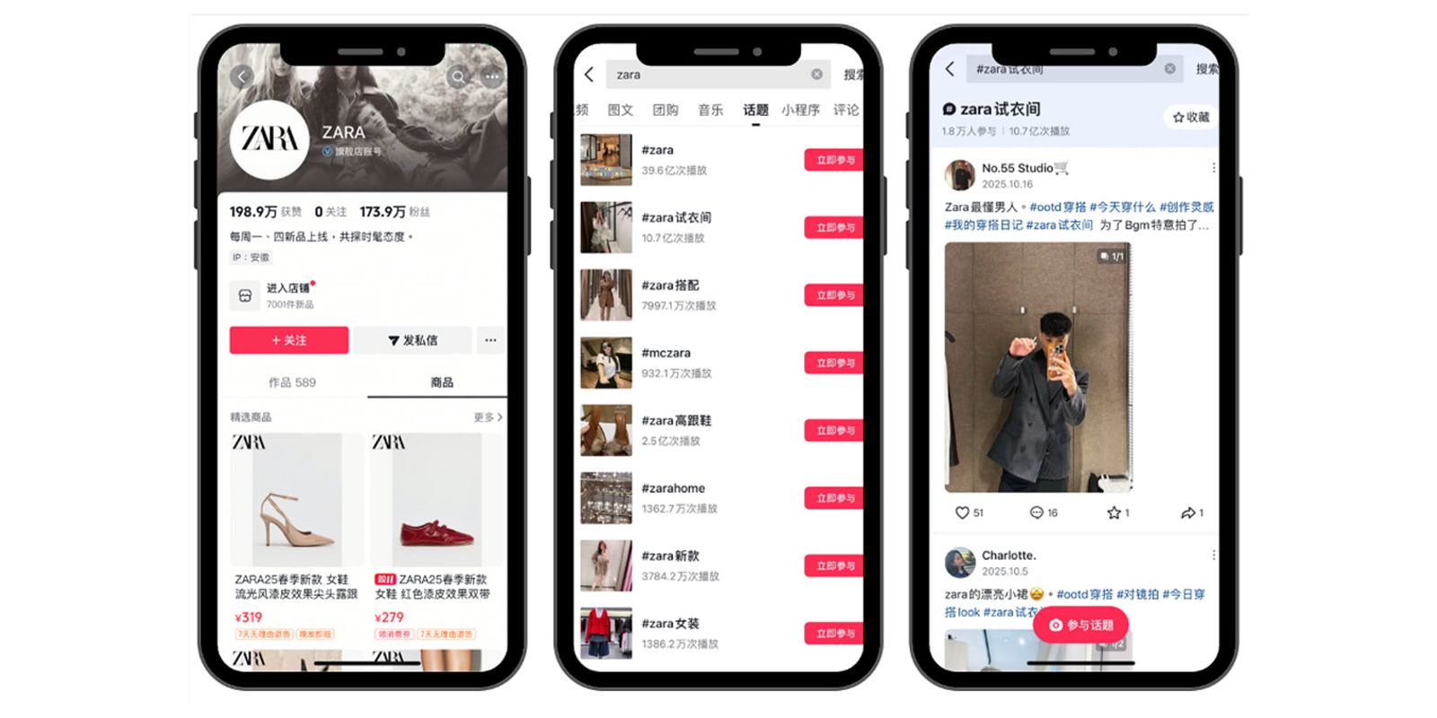 Topics such as #ZaraFittingRoom (1B+ views) and #ZaraMix&Match (79M views)