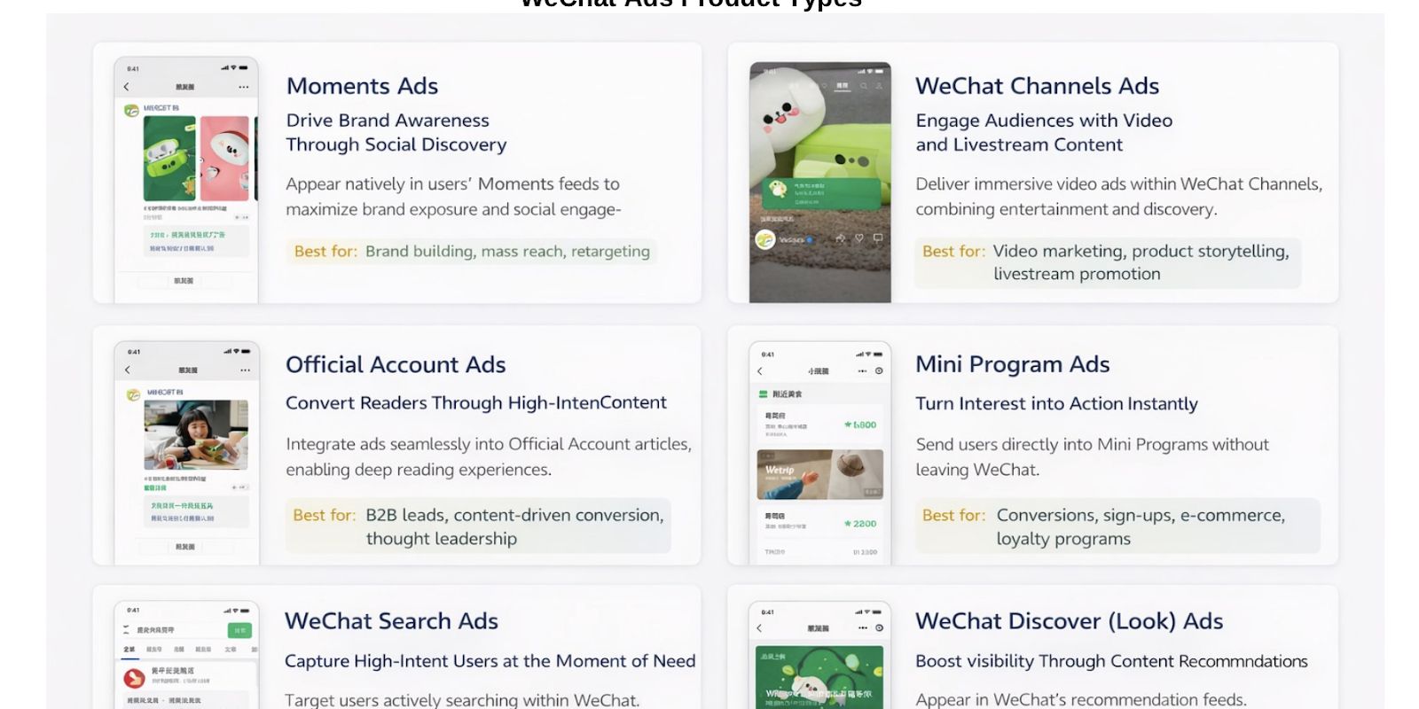WeChat Ads Product Types