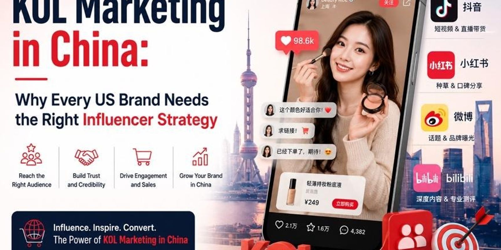 KOL Marketing in China