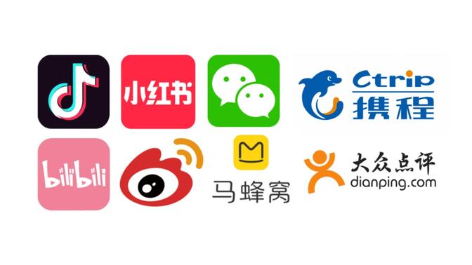How Tourism Brands Can Succeed in China’s Digital Market: Insights, Strategies, and Trends
