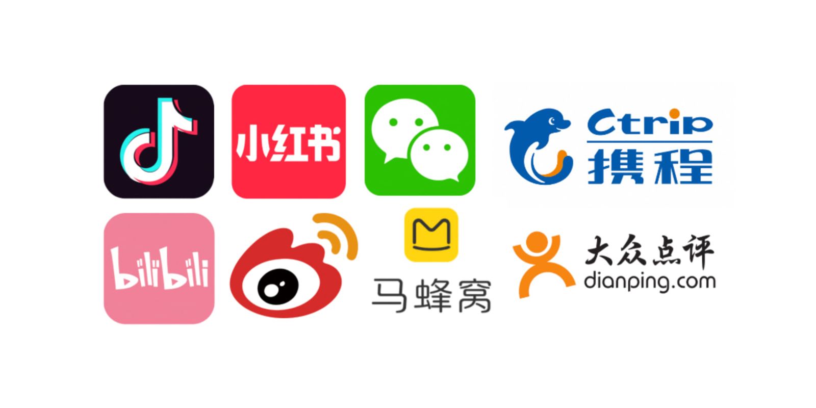 Chinese digital tourism ecosystem showing WeChat, Douyin, Xiaohongshu, Ctrip, Mafengwo, Dianping, Weibo, and Bilibili platforms.