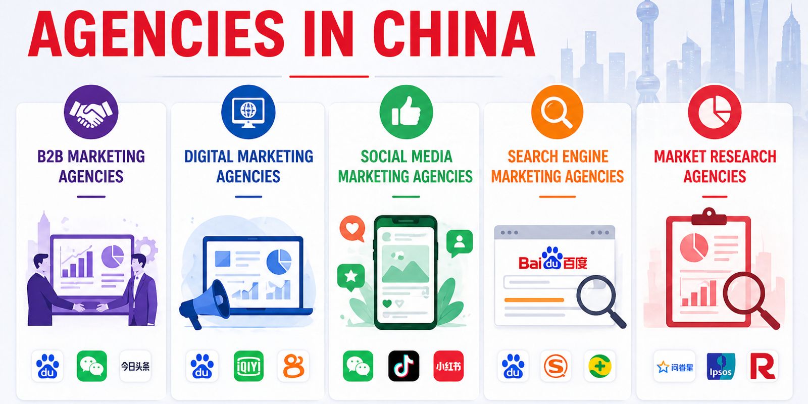 Types of Marketing Agencies