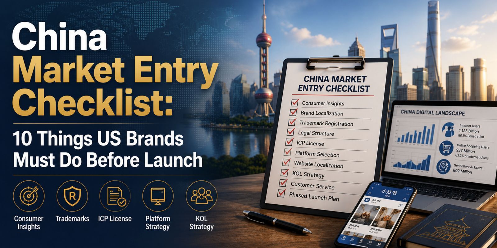 China Market Entry Checklist