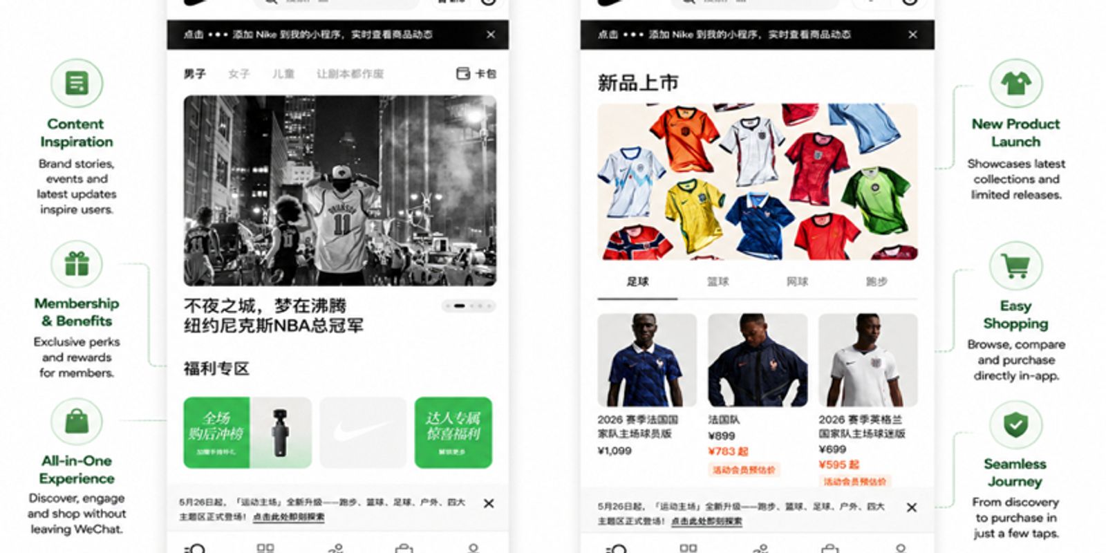 Nike's China Strategy