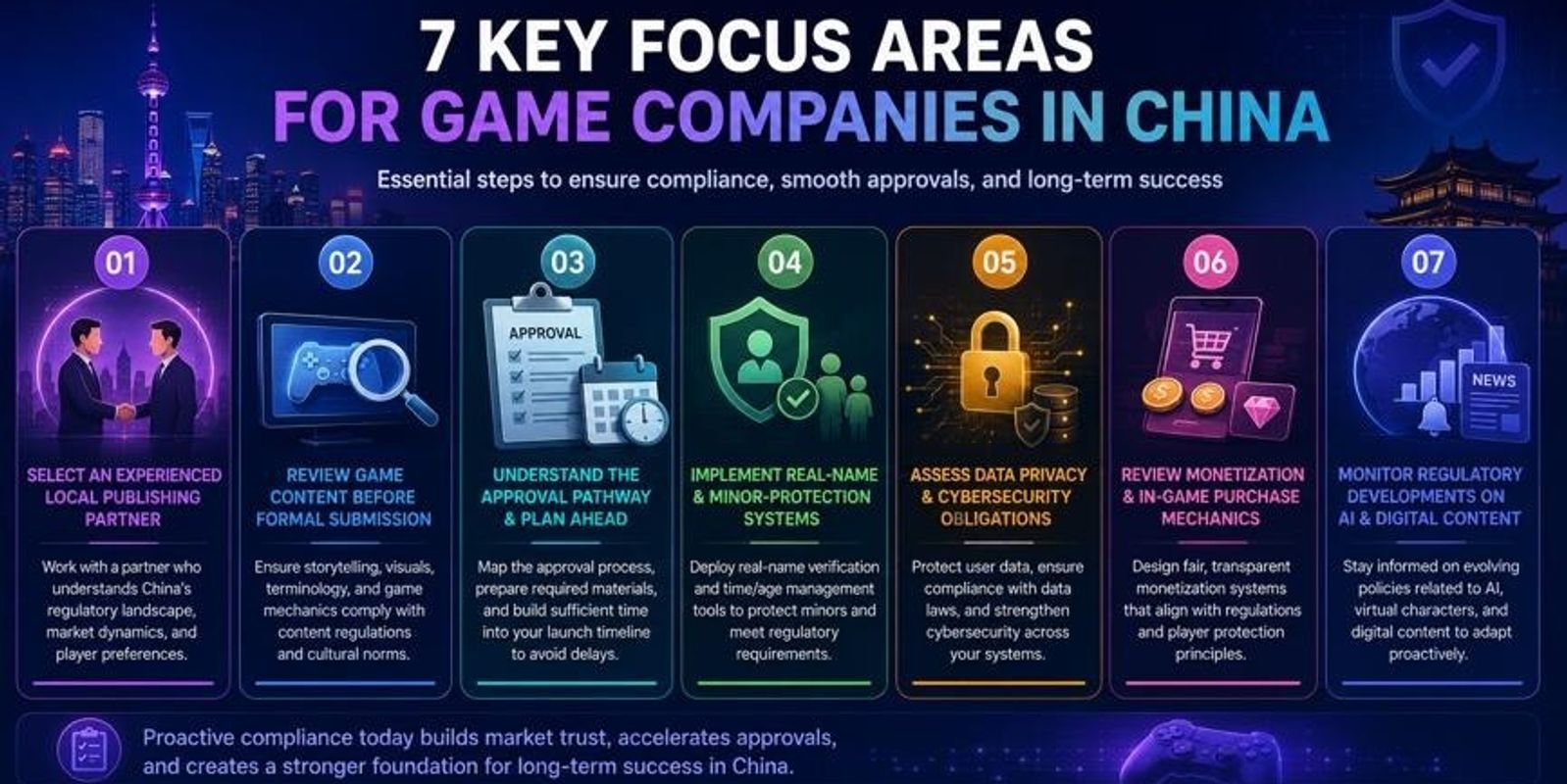 7 Key Focuses Areas