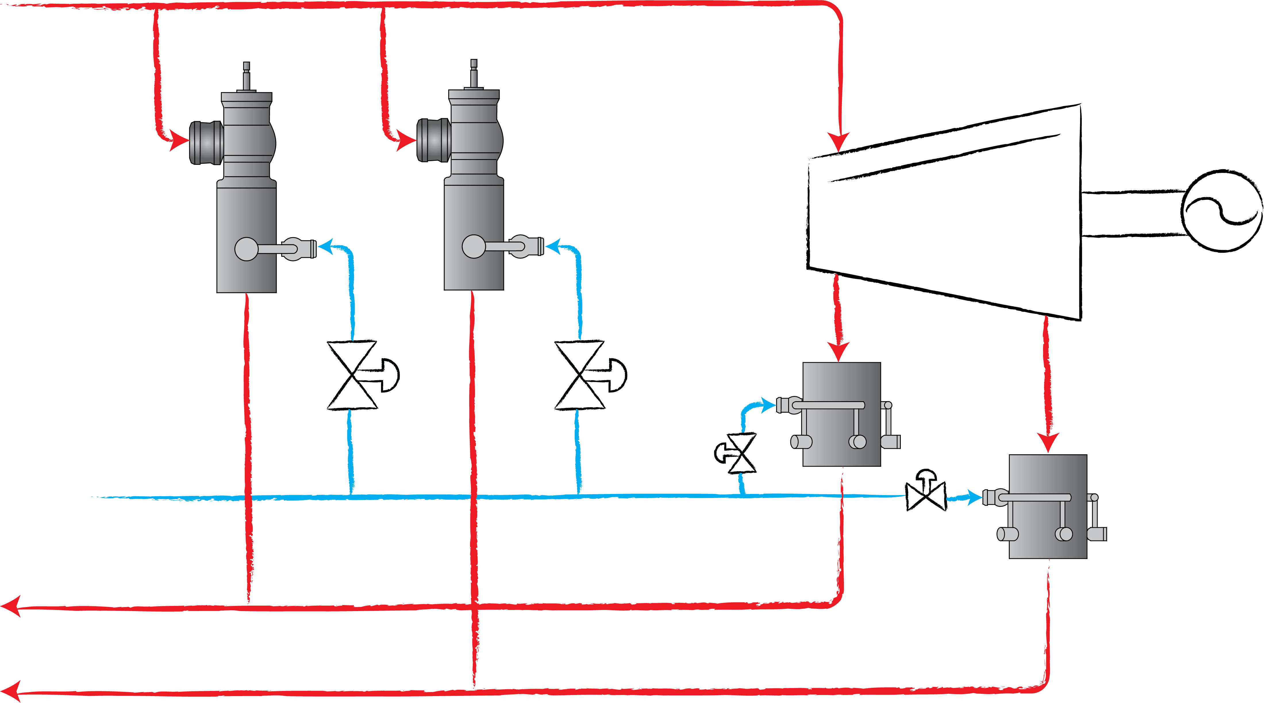Case study: frequency support services in CHP plants with BVT Sweden