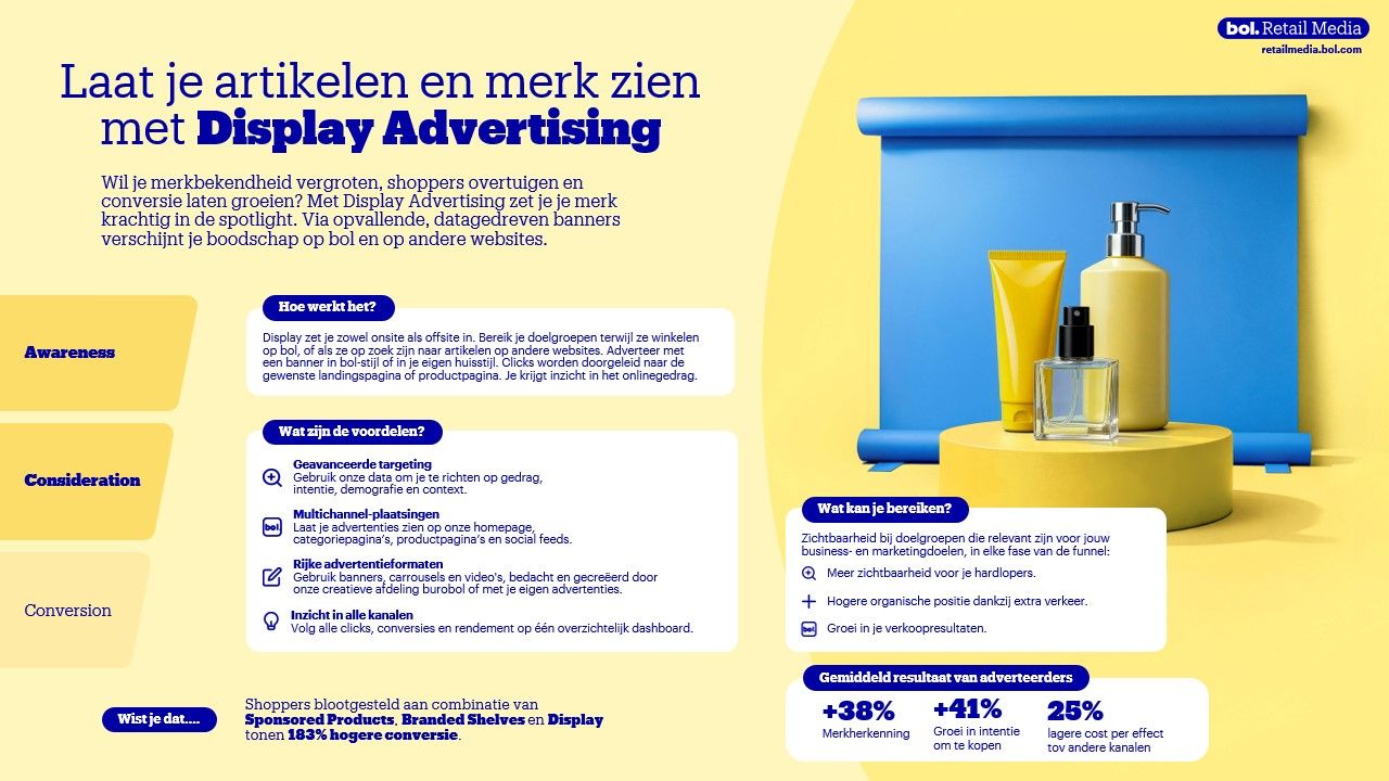 Display advertising