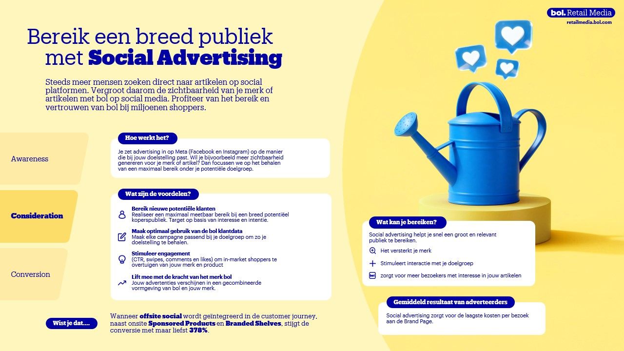 Social advertising