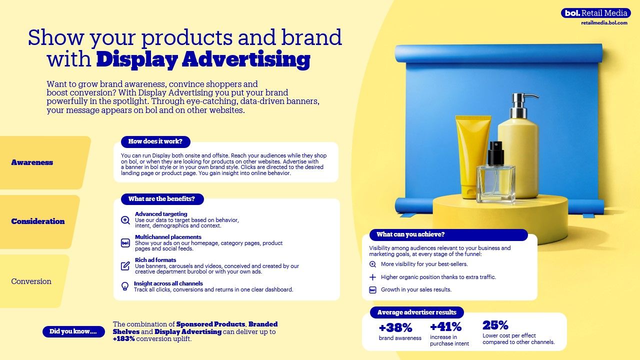 Display advertising