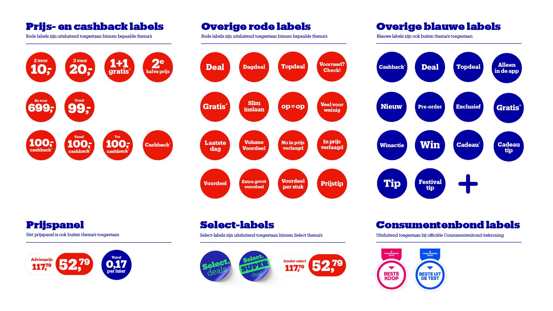 Overzicht van alle labels