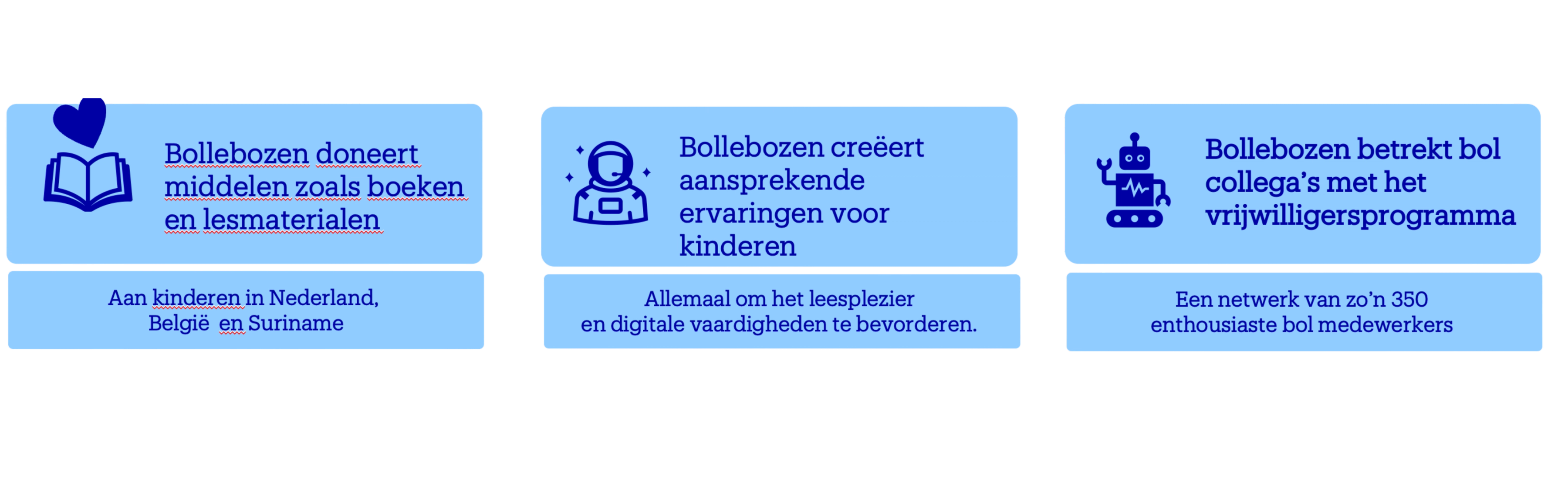 De drie pijlers van Bollebozen