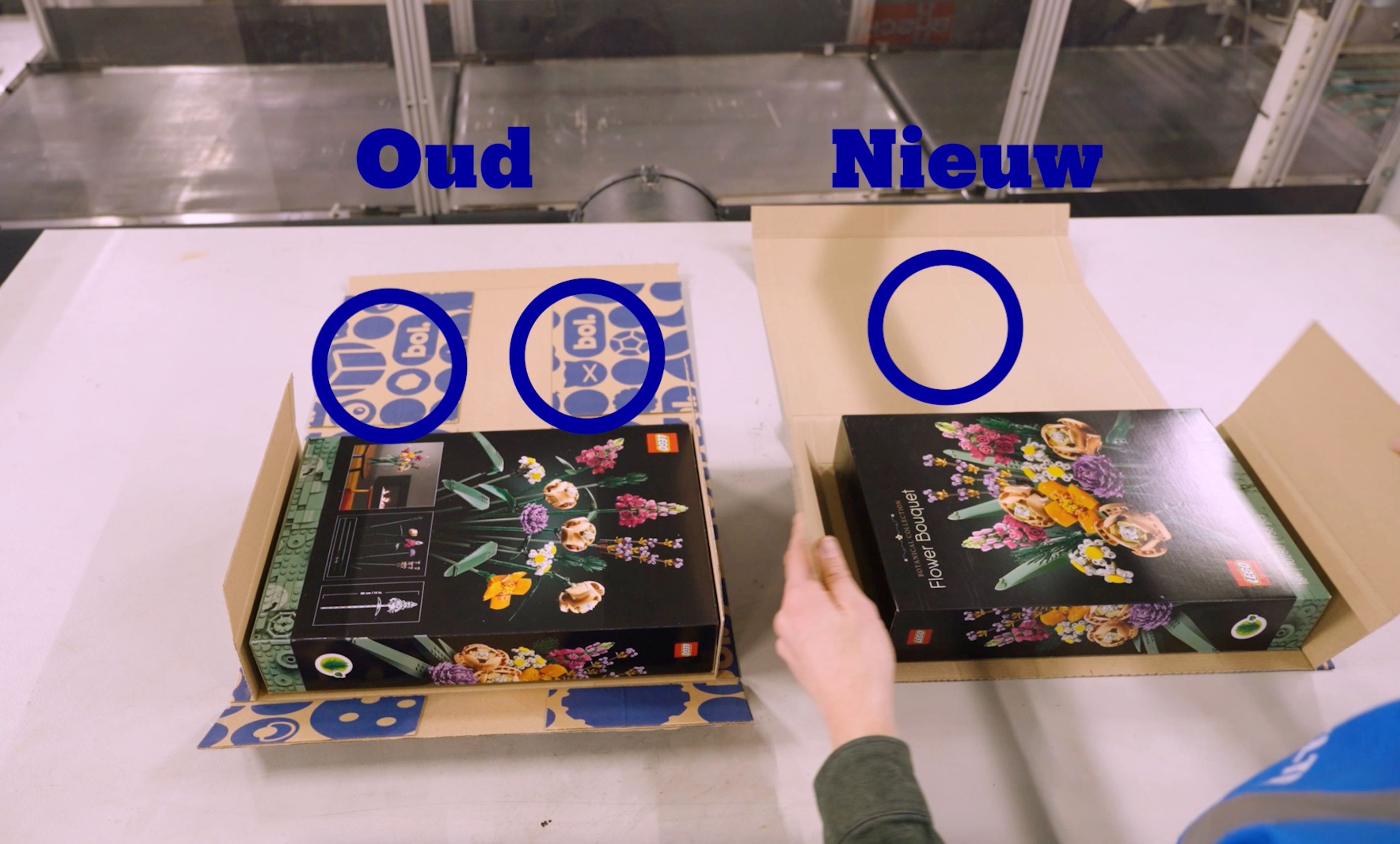Besparing in karton en lijm door ombouw van inpakmachines