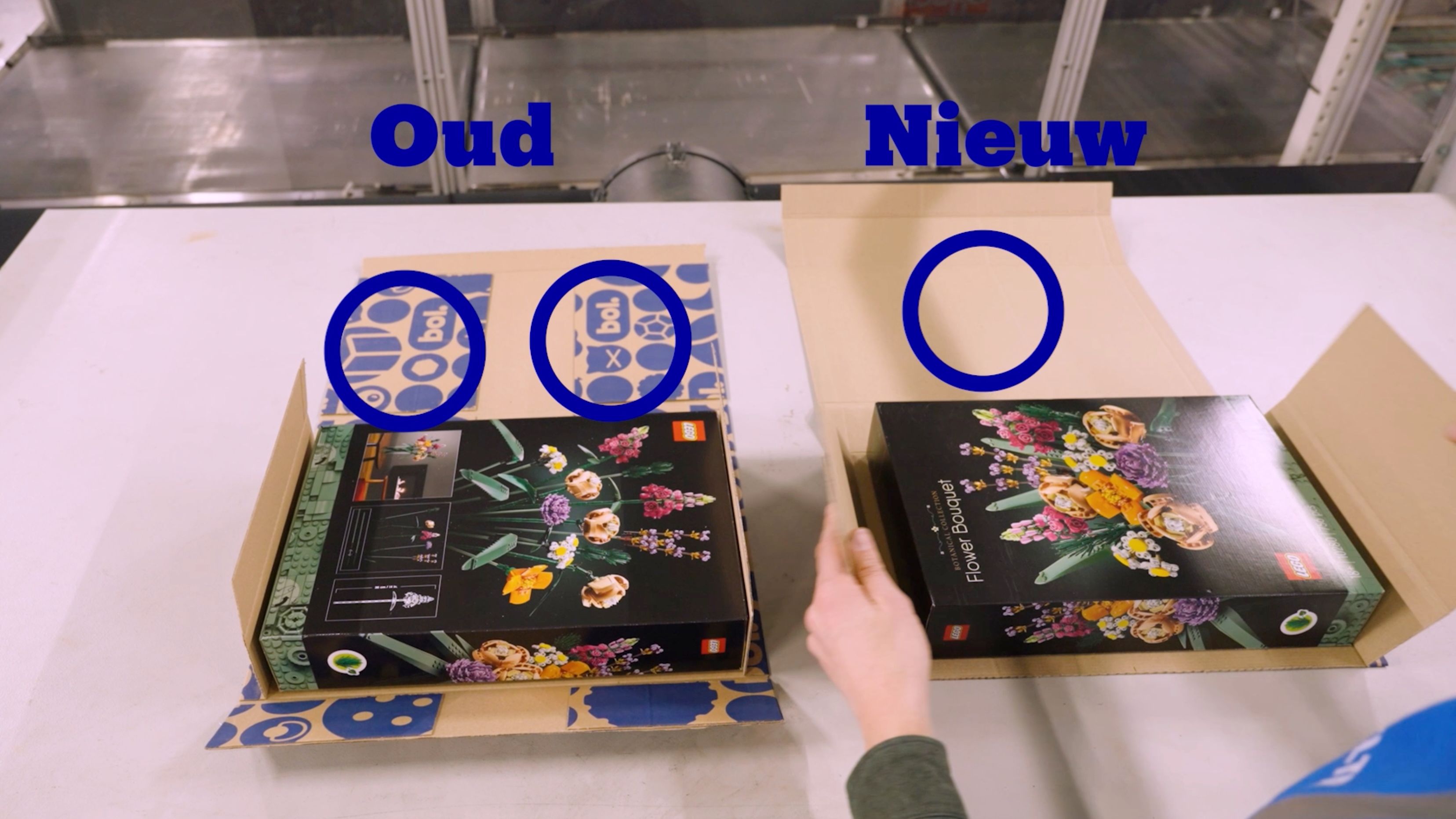 Besparing in karton en lijm door ombouw van inpakmachines