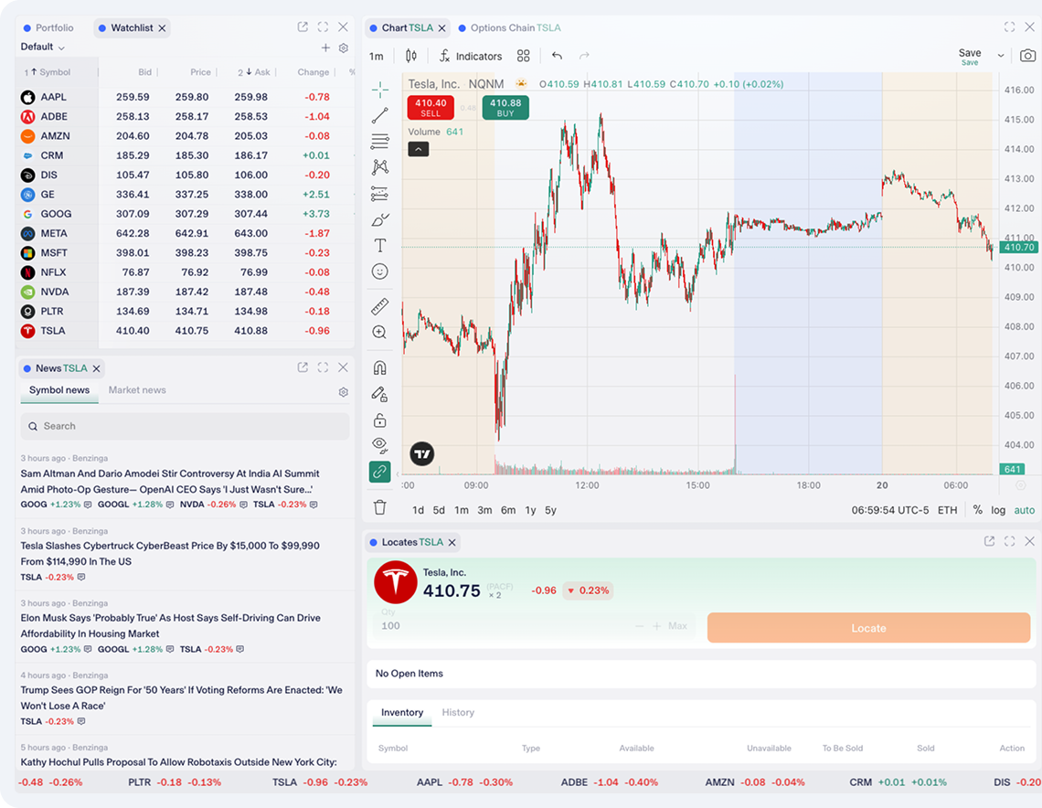 White-Labeled & Customized Solutions