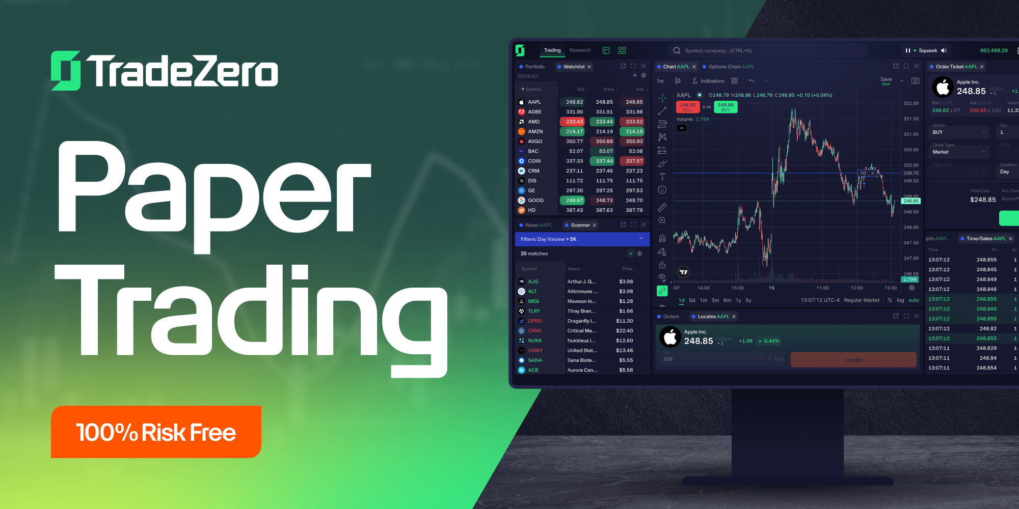Paper Trading At TradeZero: 100% Risk Free