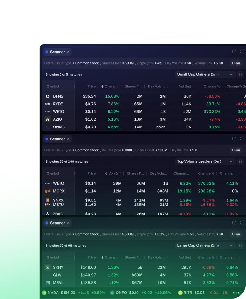 TradeZero ProScanner Stock Scanner